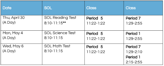 New Centreville High School Testing Schedules